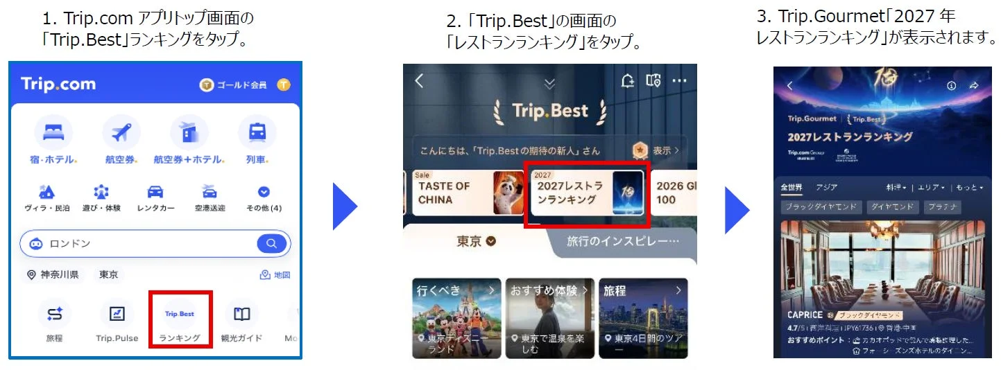 Trip.com アプリで2027年のレストランランキングを確認する手順を説明する画像