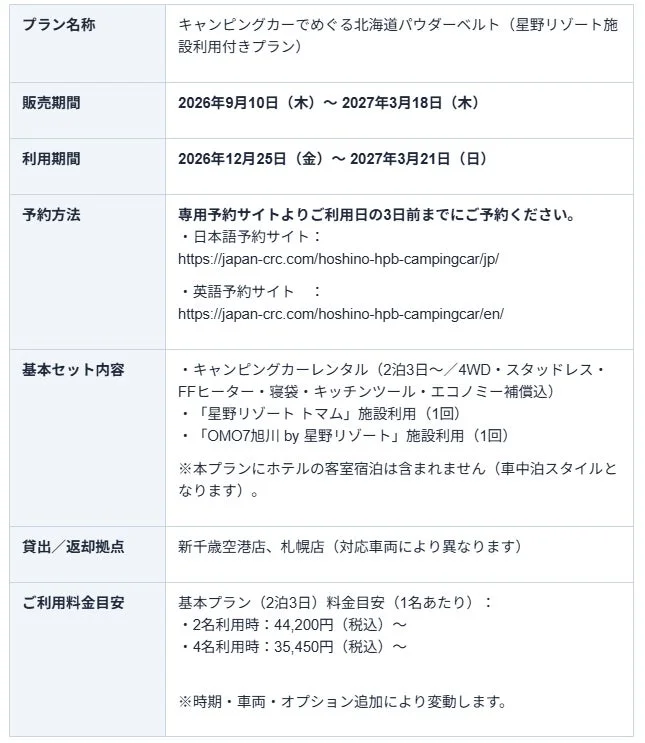 プラン概要