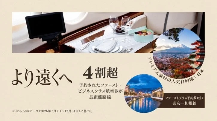 プレミアム旅行の目的地