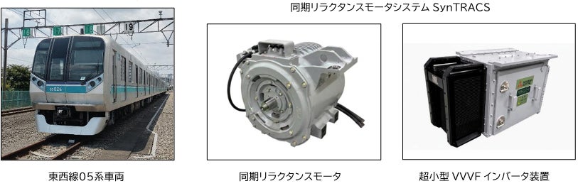 鉄道用「同期リラクタンスモータシステム」と「超小型VVVFインバータ装置」を組み合わせた新たな主回路システムを東西線０５系車両に導入
