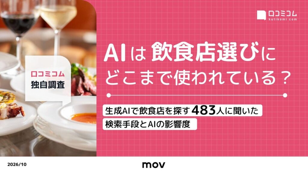 AIツール推奨店への来店率は60%！訪日ラボ、AIツールが飲食店選定に与える影響度レポートを公開
